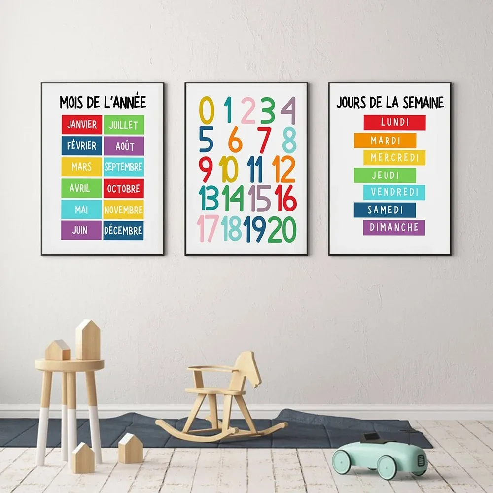 Kids Education Number - 1 Buah Poster Dinding Ruang Bermain
