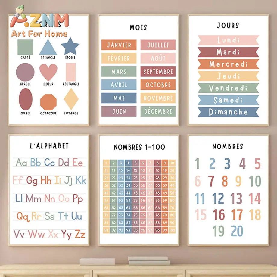 Kids Education Picture - Lukisan Kanvas Bentuk Angka Alfabet Inggris
