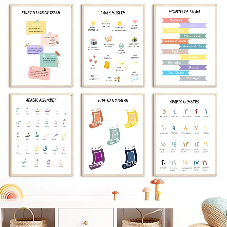 Kids Education Picture - 1PC--Lukisan Kanvas Seni Dinding Kamar Anak