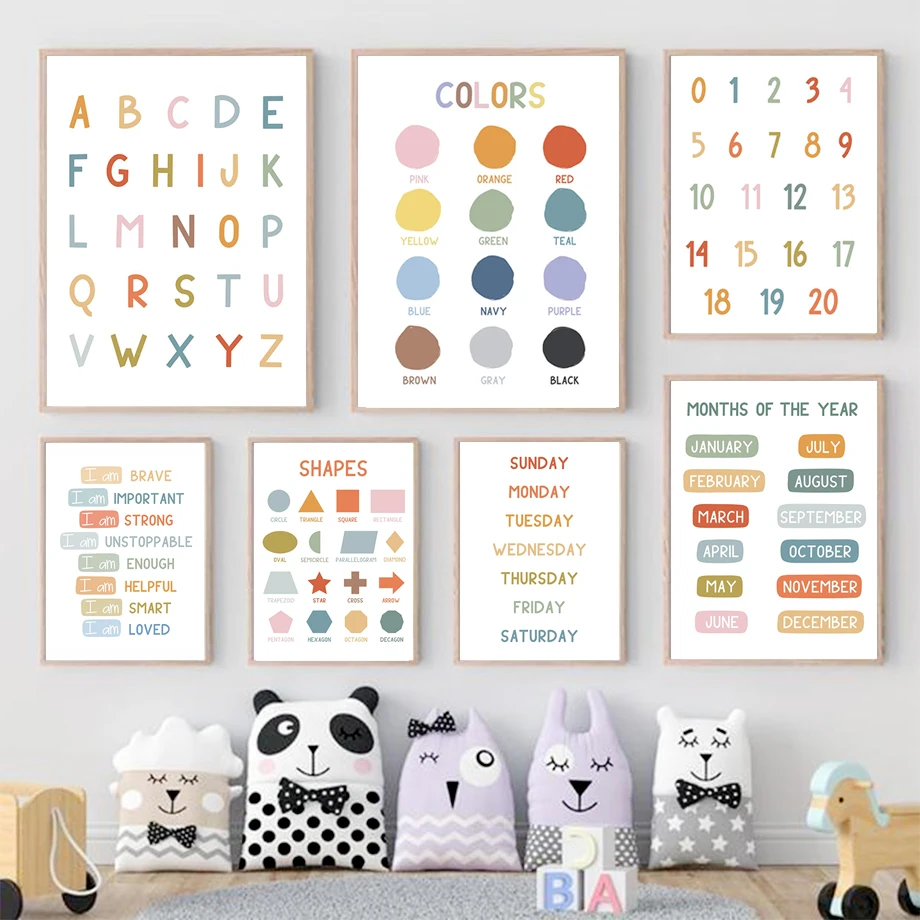 Kids Education Picture - Poster Pendidikan Bahasa Inggris Angka Alfabet