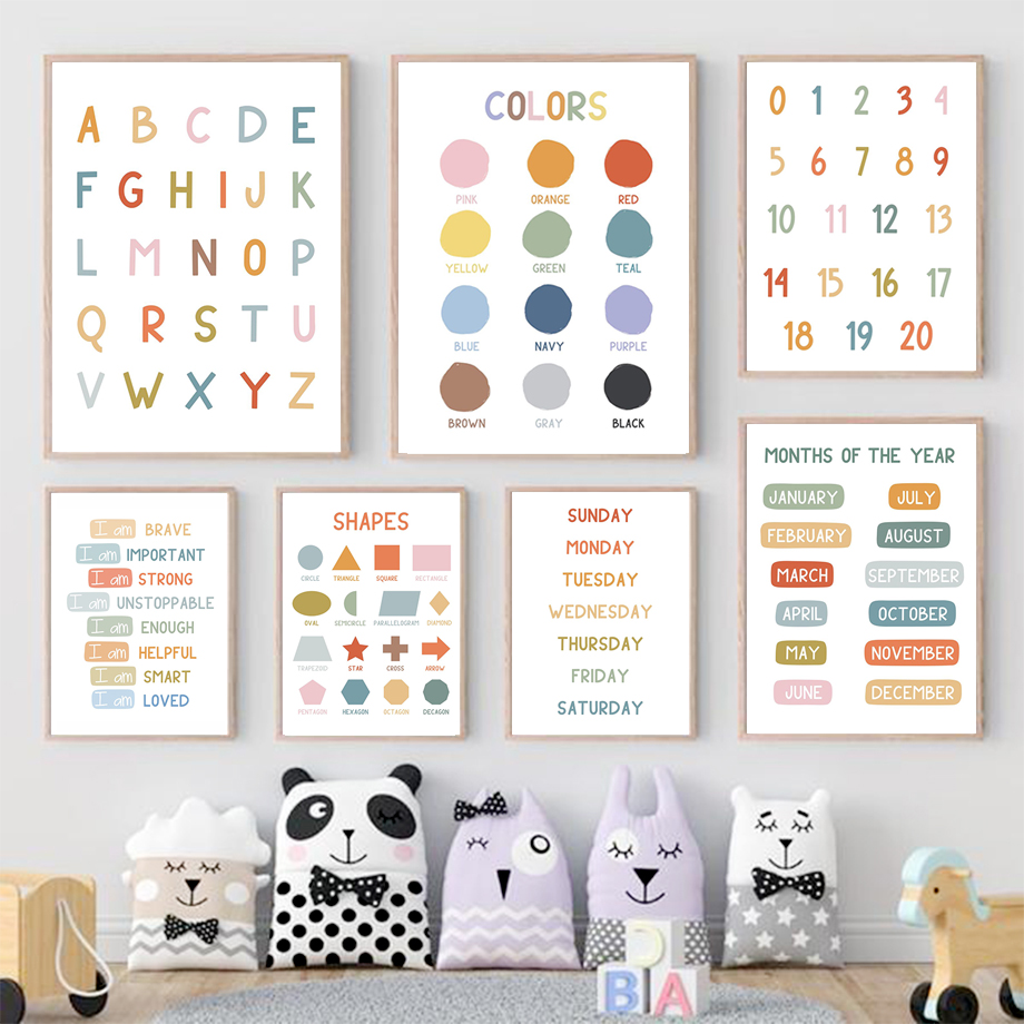 Kids Education Picture - Poster Pendidikan Bahasa Inggris Angka Alfabet
