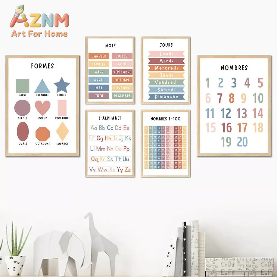 Lukisan Kanvas Bentuk Angka Al - Kids Education Picture ulasan dan harga