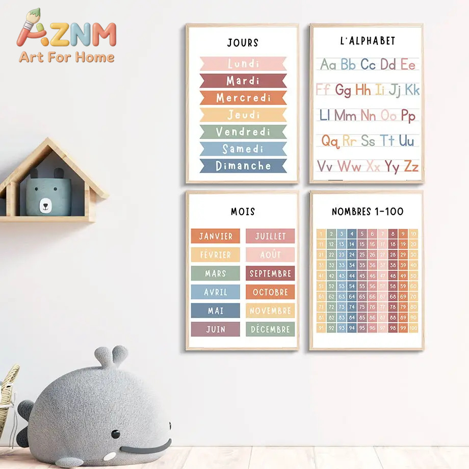 Lukisan Kanvas Bentuk Angka Al - Kids Education Picture ulasan dan harga