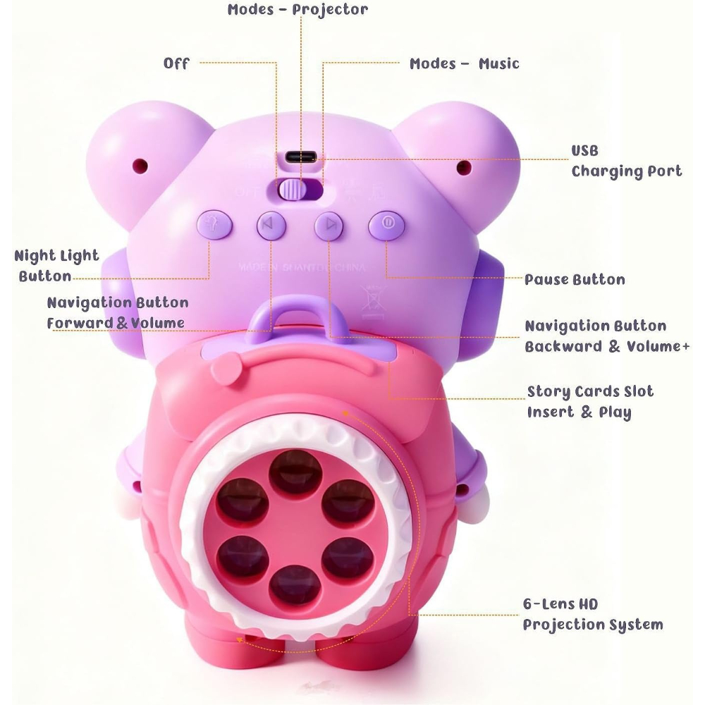 4 Buah Proyektor Cerita Sebelu - Kids Education Images ulasan dan harga