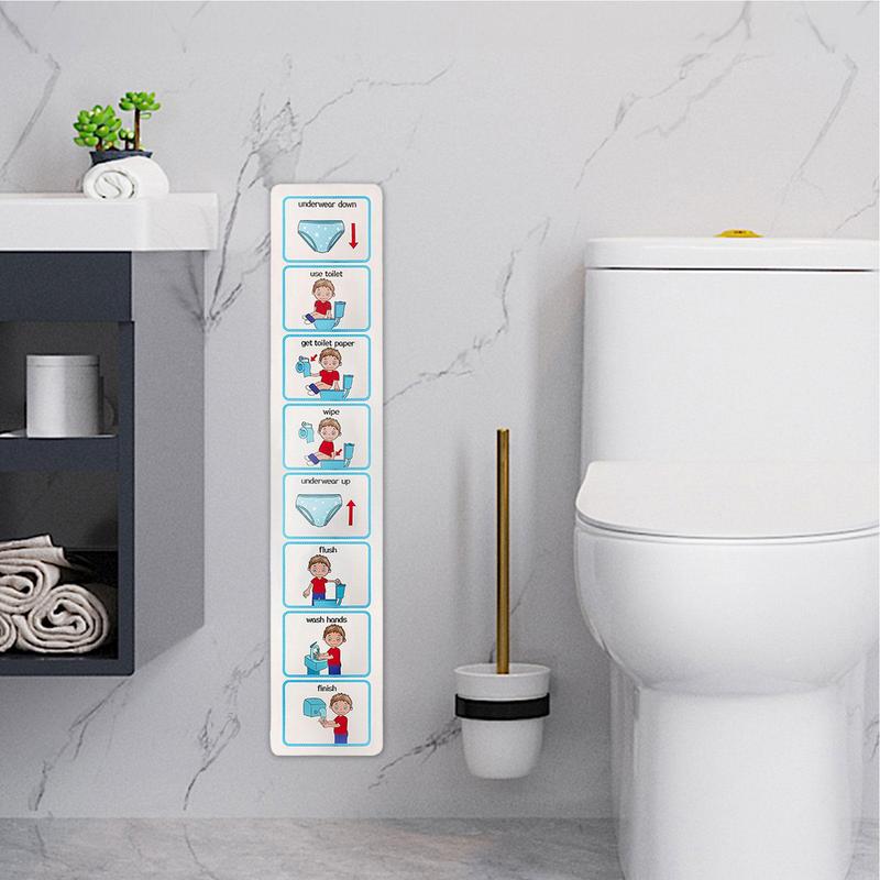 Bagan pot Visual dinding peren - Kids Education Planner ulasan dan harga