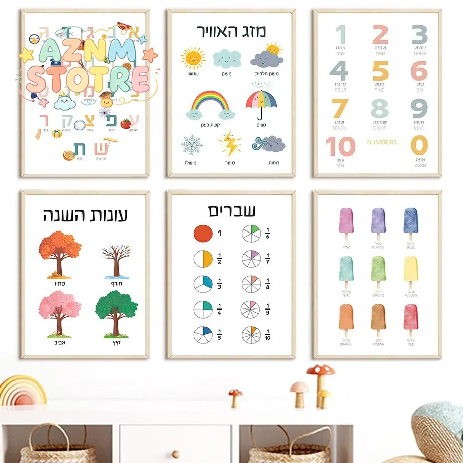 Lukisan Kanvas 2D Alfabet Ibra - Kids Education Number ulasan dan harga